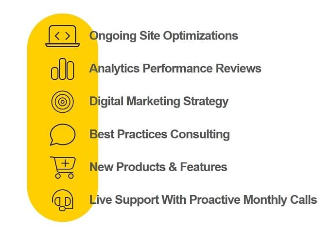 Marketing Services